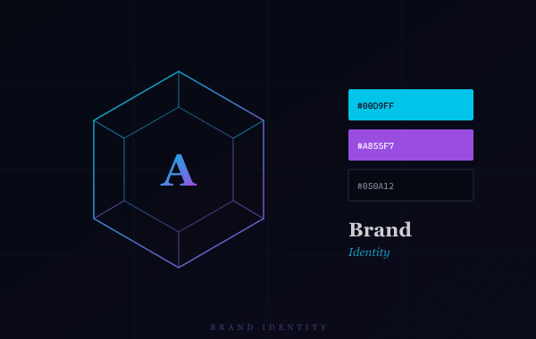 Brand Identity